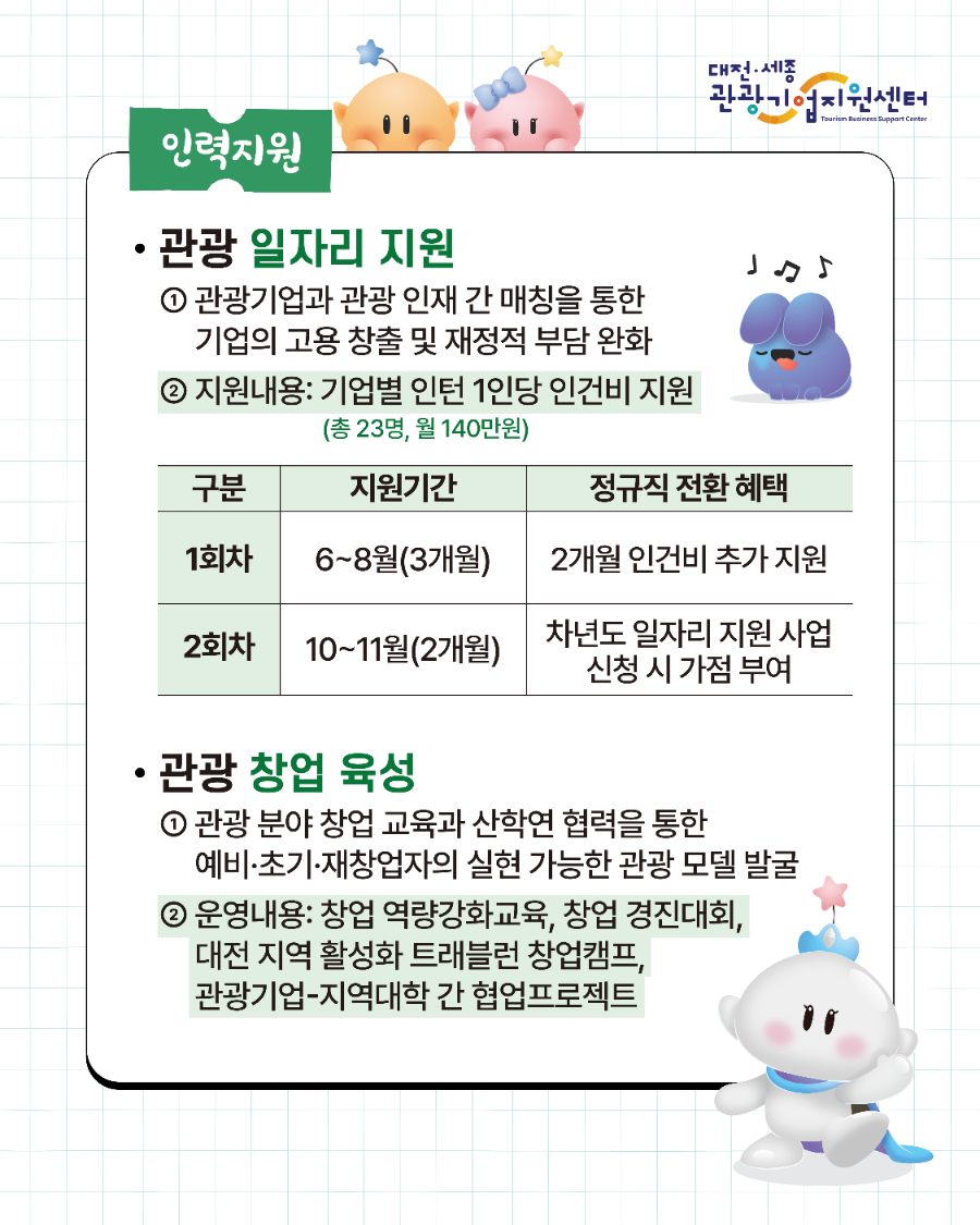 2025_대전세종관광기업지원센터_센터사업홍보_인스타그램_v9_5.png